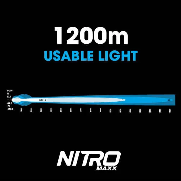 NITRO 80 Maxx LED Driving Light (Pair)